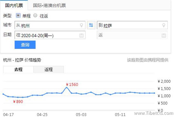 嘉興到拉薩的交通費(fèi)用