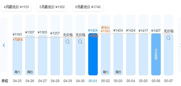 徐州到拉薩的旅游費(fèi)用