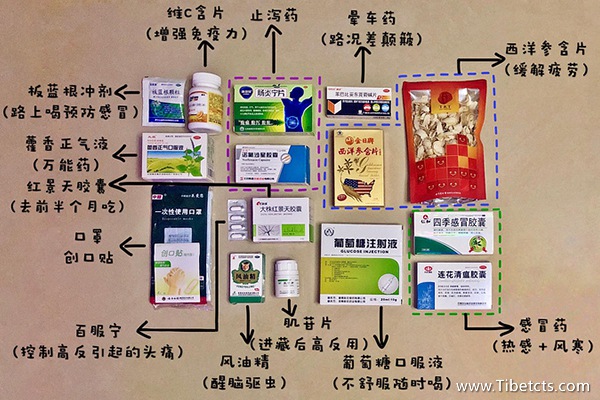 紅景天去西藏前多久吃