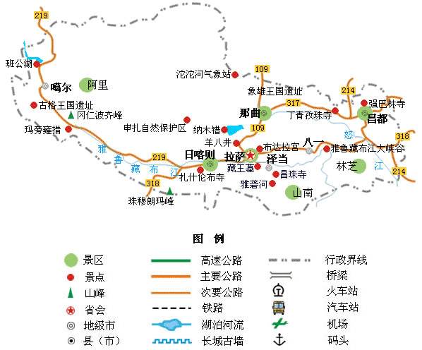 散客去西藏旅游指南