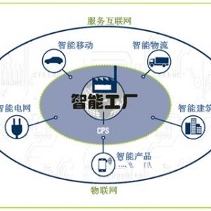 工信部公布2015年智能制造試點(diǎn)示范項(xiàng)目名單 濰柴申報(bào)項(xiàng)目入選