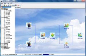廈門自貿(mào)片區(qū)企業(yè)起重機(jī)、電梯等特種設(shè)備可實(shí)現(xiàn)網(wǎng)上報(bào)檢