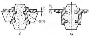 金屬鑄件中充型壓力的分析