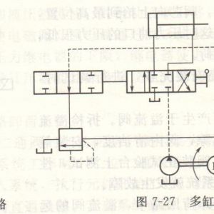 壓力機(jī)卸荷回路的影響因素
