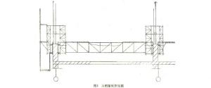 進(jìn)水泵口設(shè)計(jì)高塔架的研究