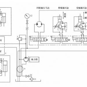 汽車起重機液壓系統(tǒng)的發(fā)展趨勢