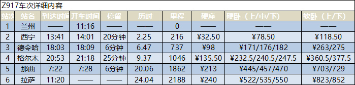 蘭州到拉薩火車時刻表
